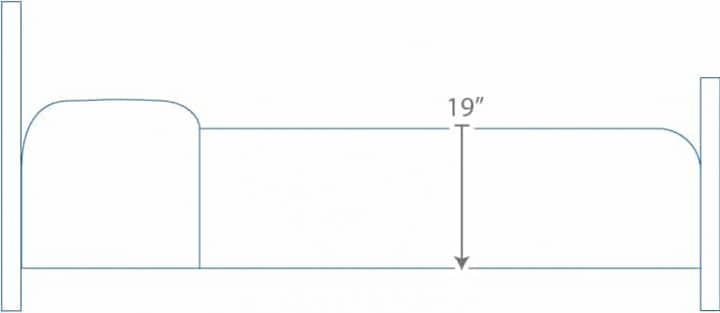 Side view line drawing of a bed, showing a 19-inch height measurement from the ground to the top of the mattress.